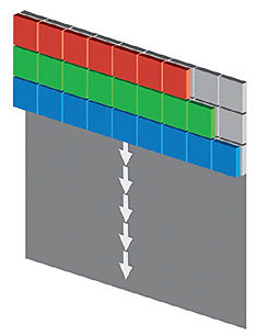 trilinear-array.jpg